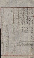 祕密地圖ニ關スル書類（高雄州）藏品圖，第135張