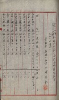 祕密地圖ニ關スル書類（高雄州）藏品圖，第145張