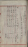 祕密地圖ニ關スル書類（高雄州）藏品圖，第149張