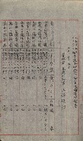祕密地圖ニ關スル書類（高雄州）藏品圖，第179張