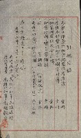 祕密地圖ニ關スル書類（高雄州）藏品圖，第197張