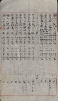 祕密地圖ニ關スル書類（高雄州）藏品圖，第200張
