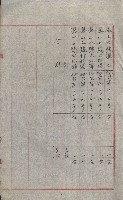祕密地圖ニ關スル書類（高雄州）藏品圖，第202張