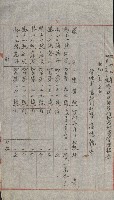 祕密地圖ニ關スル書類（高雄州）藏品圖，第208張