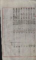 祕密地圖ニ關スル書類（高雄州）藏品圖，第210張