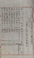 祕密地圖ニ關スル書類（高雄州）藏品圖，第213張