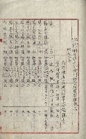 祕密地圖ニ關スル書類（高雄州）藏品圖，第218張