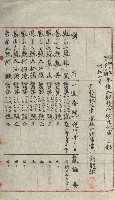 祕密地圖ニ關スル書類（高雄州）藏品圖，第223張