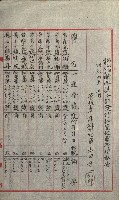 祕密地圖ニ關スル書類（高雄州）藏品圖，第231張
