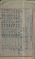 祕密地圖ニ關スル書類（高雄州）藏品圖，第256張
