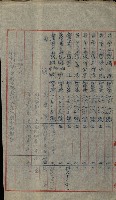 祕密地圖ニ關スル書類（高雄州）藏品圖，第257張
