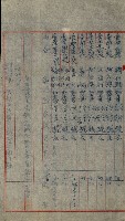 祕密地圖ニ關スル書類（高雄州）藏品圖，第266張