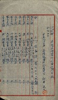 祕密地圖ニ關スル書類（高雄州）藏品圖，第279張