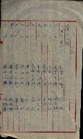 祕密地圖ニ關スル書類（高雄州）藏品圖，第288張
