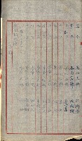 祕密地圖ニ關スル書類（高雄州）藏品圖，第289張
