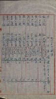 祕密地圖ニ關スル書類（高雄州）藏品圖，第292張
