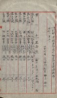 祕密地圖ニ關スル書類（高雄州）藏品圖，第296張