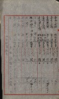 祕密地圖ニ關スル書類（高雄州）藏品圖，第306張