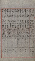 祕密地圖ニ關スル書類（高雄州）藏品圖，第310張