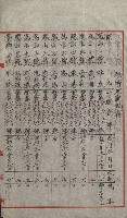 祕密地圖ニ關スル書類（高雄州）藏品圖，第315張
