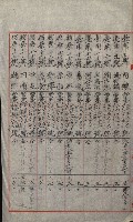 祕密地圖ニ關スル書類（高雄州）藏品圖，第316張