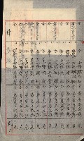 祕密地圖ニ關スル書類（高雄州）藏品圖，第321張