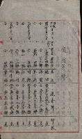 祕密地圖ニ關スル書類（高雄州）藏品圖，第326張