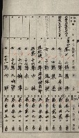祕密地圖ニ關スル書類（高雄州）藏品圖，第339張