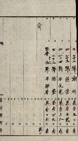 祕密地圖ニ關スル書類（高雄州）藏品圖，第340張