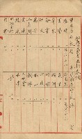 祕密地圖ニ關スル書類（高雄州）藏品圖，第344張
