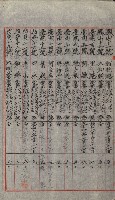 祕密地圖ニ關スル書類（高雄州）藏品圖，第361張