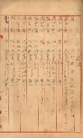 祕密地圖ニ關スル書類（高雄州）藏品圖，第375張