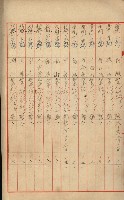 祕密地圖ニ關スル書類（高雄州）藏品圖，第376張