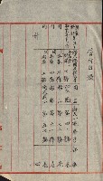 祕密地圖ニ關スル書類（高雄州）藏品圖，第398張