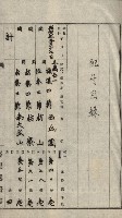 祕密地圖ニ關スル書類（高雄州）藏品圖，第407張