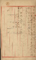祕密地圖ニ關スル書類（高雄州）藏品圖，第409張