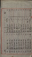 祕密地圖ニ關スル書類（高雄州）藏品圖，第420張