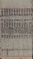 祕密地圖ニ關スル書類（高雄州）藏品圖，第425張