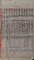 祕密地圖ニ關スル書類（高雄州）藏品圖，第437張