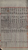 祕密地圖ニ關スル書類（高雄州）藏品圖，第438張