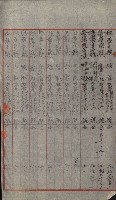 祕密地圖ニ關スル書類（高雄州）藏品圖，第439張