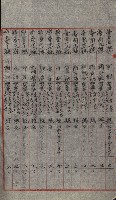 祕密地圖ニ關スル書類（高雄州）藏品圖，第444張