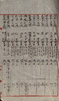 祕密地圖ニ關スル書類（高雄州）藏品圖，第445張
