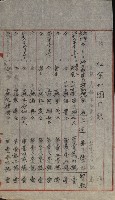 祕密地圖ニ關スル書類（高雄州）藏品圖，第459張