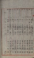 祕密地圖ニ關スル書類（高雄州）藏品圖，第460張
