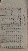 祕密地圖ニ關スル書類（高雄州）藏品圖，第465張