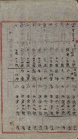 祕密地圖ニ關スル書類（高雄州）藏品圖，第475張