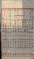 祕密地圖ニ關スル書類（高雄州）藏品圖，第479張