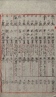 祕密地圖ニ關スル書類（高雄州）藏品圖，第484張