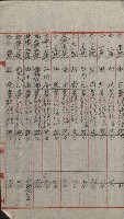 祕密地圖ニ關スル書類（高雄州）藏品圖，第485張